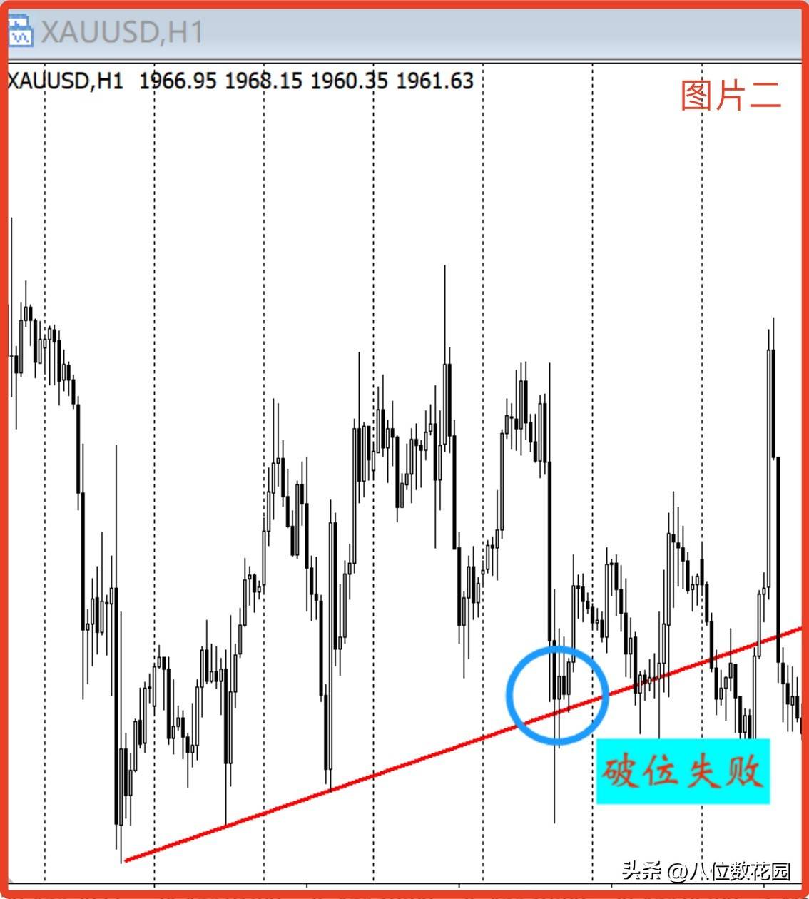交易的本质是什么？
