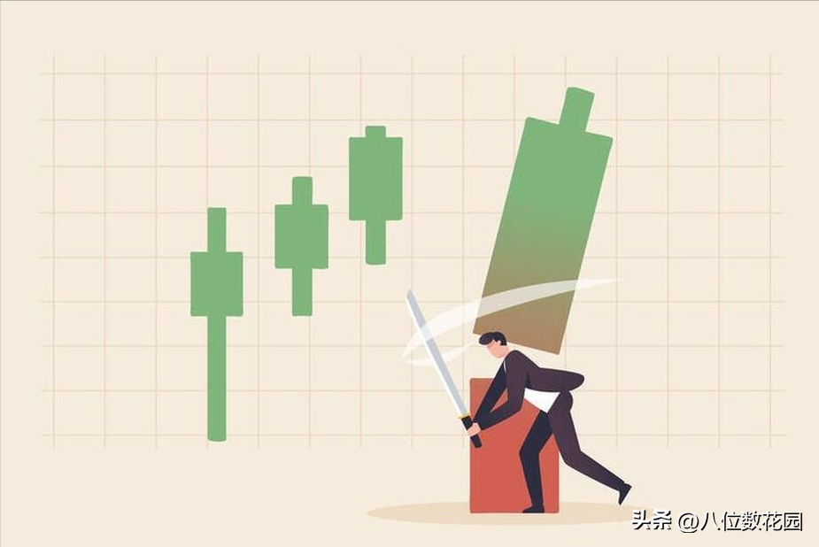 做交易到底要不要主动止盈？还是让利润奔跑？