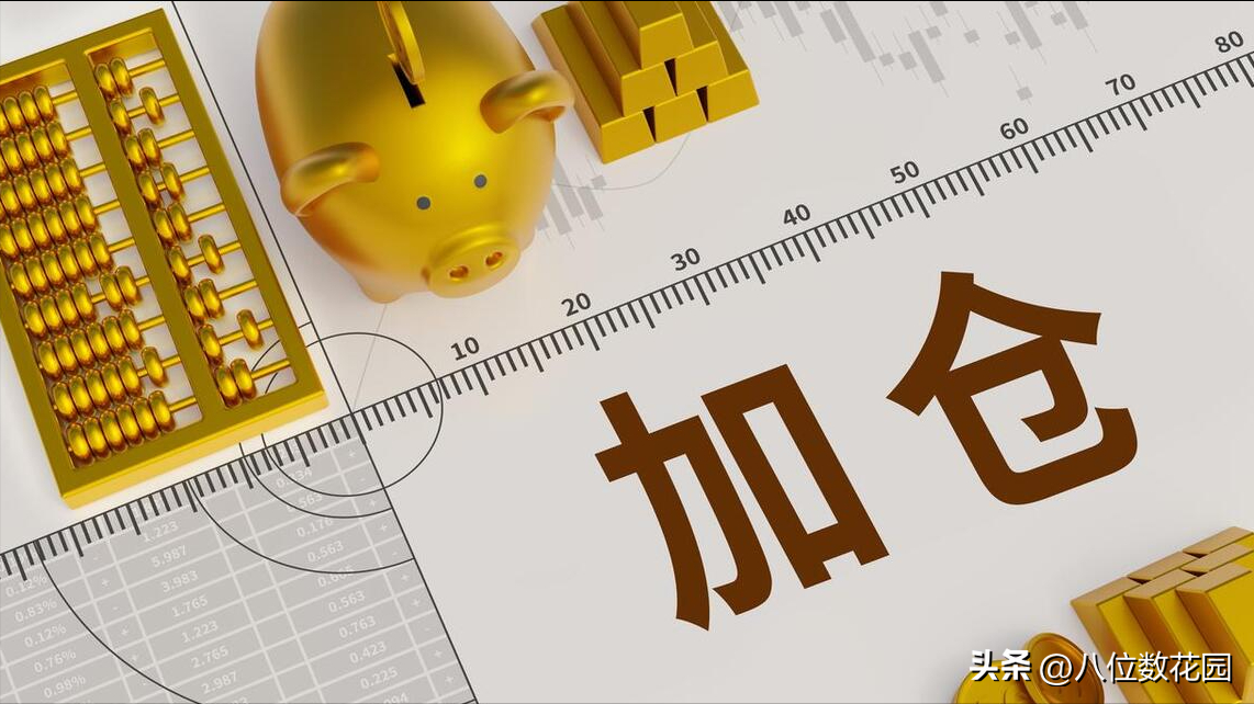 交易中你是用什么加仓手法?
