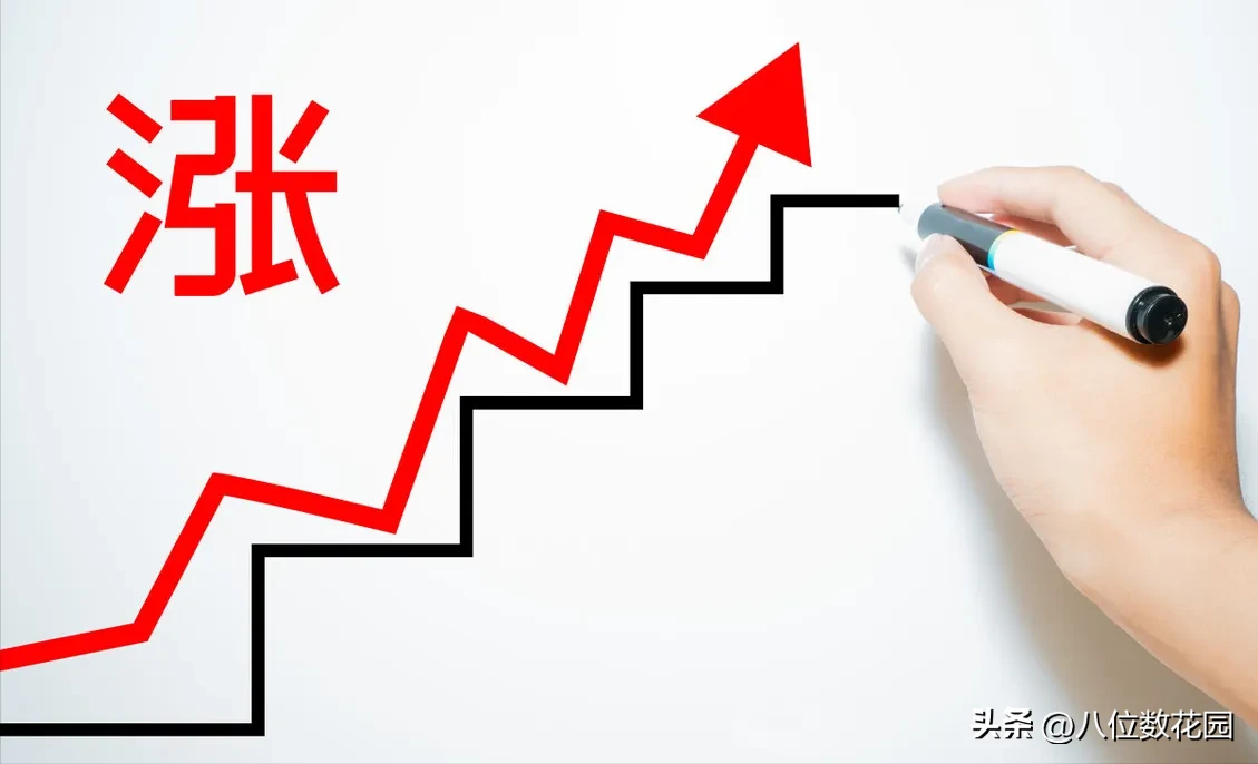 交易做长线好还是做短线好？