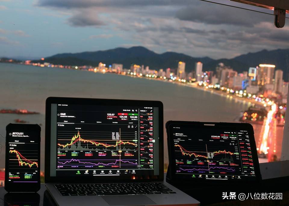 如何用趋势的思维做短线？