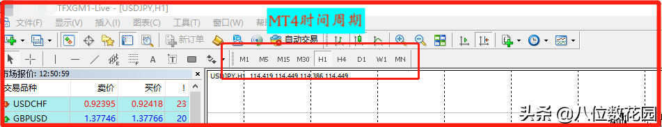 K线的周期是怎么划分的？
