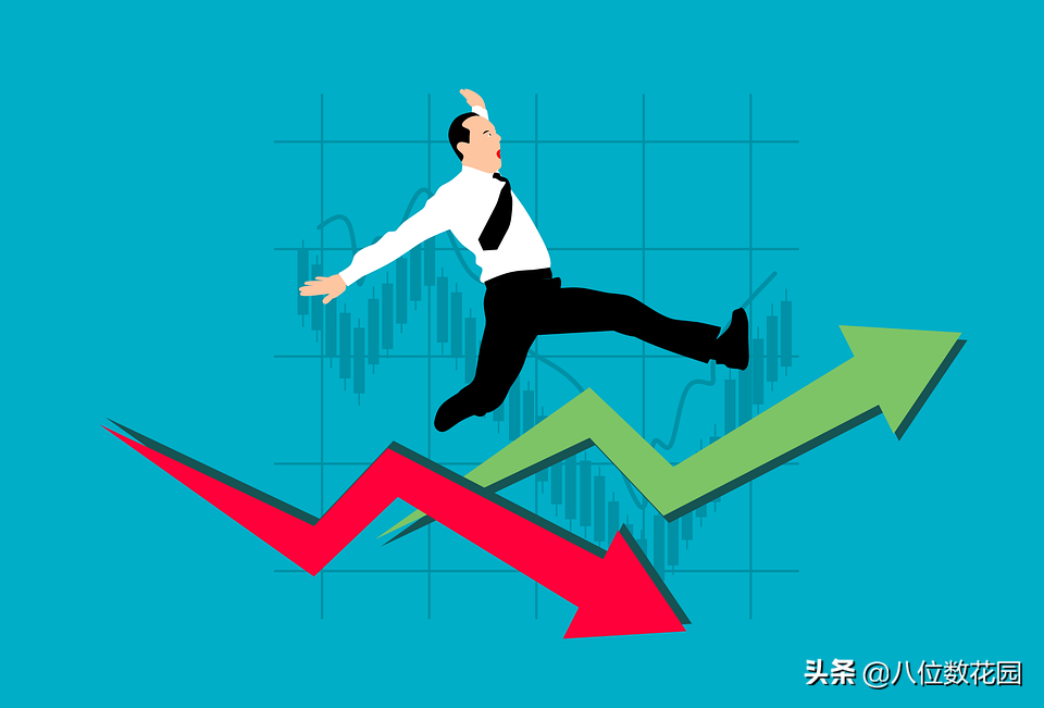 如何使用技术指标ENE轨道线
