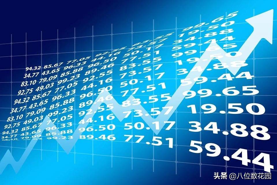 该怎么选技术指标？