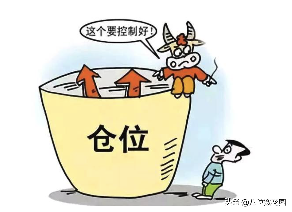 不知道怎么用仓位，经常对了赚不多，错了亏很多？