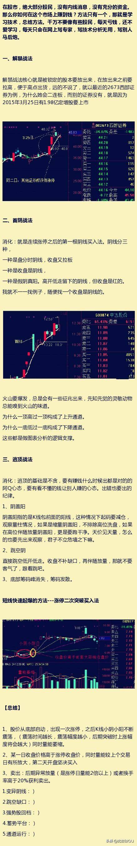 一只股票大涨之前的征兆都有哪些？