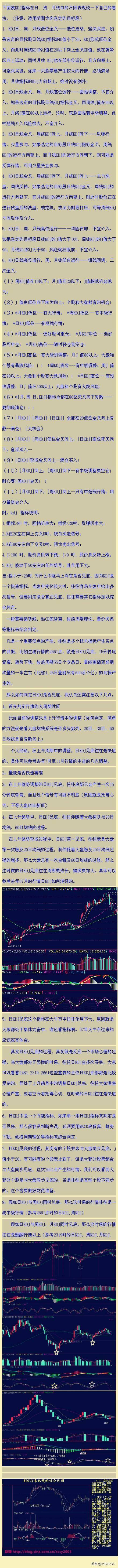 股票的KDJ指标你真的会用么