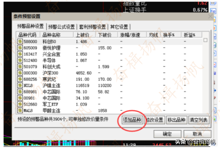 主力克星火眼金睛识别洗盘独创主图指标公开