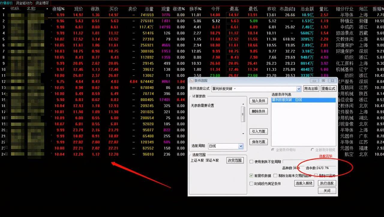 通达信妖股指标