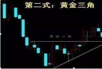捕捉大牛股级别主升浪跟庄吃肉学会就是赚到