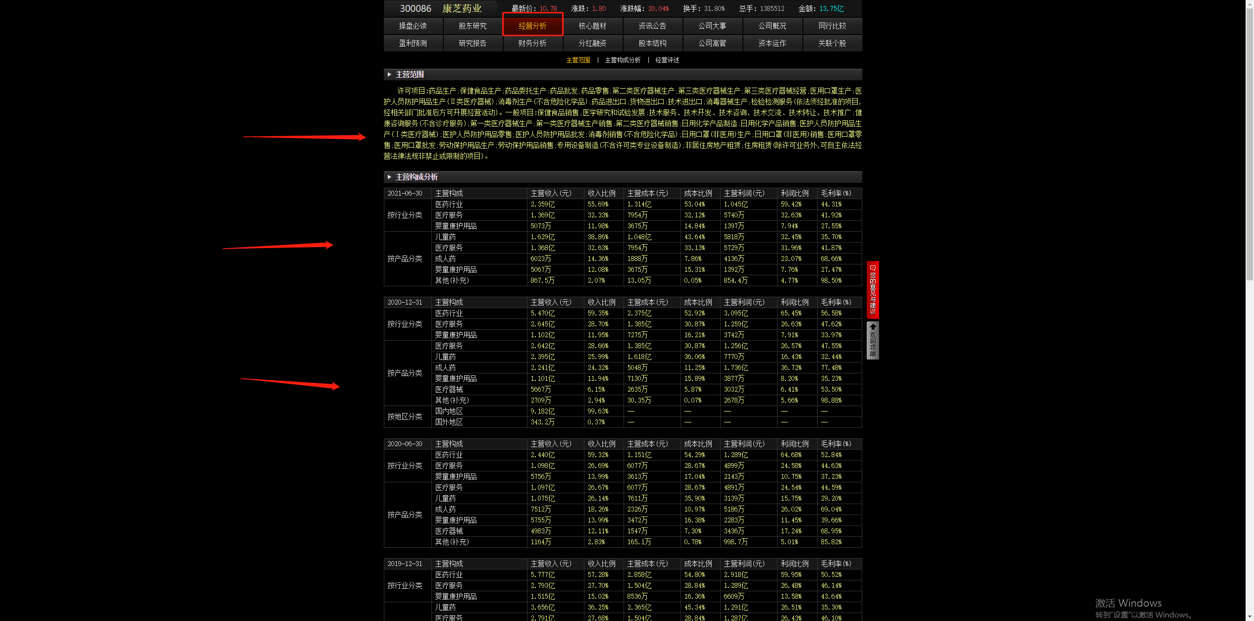 从0开始学股票第二课之常用看盘软件介绍