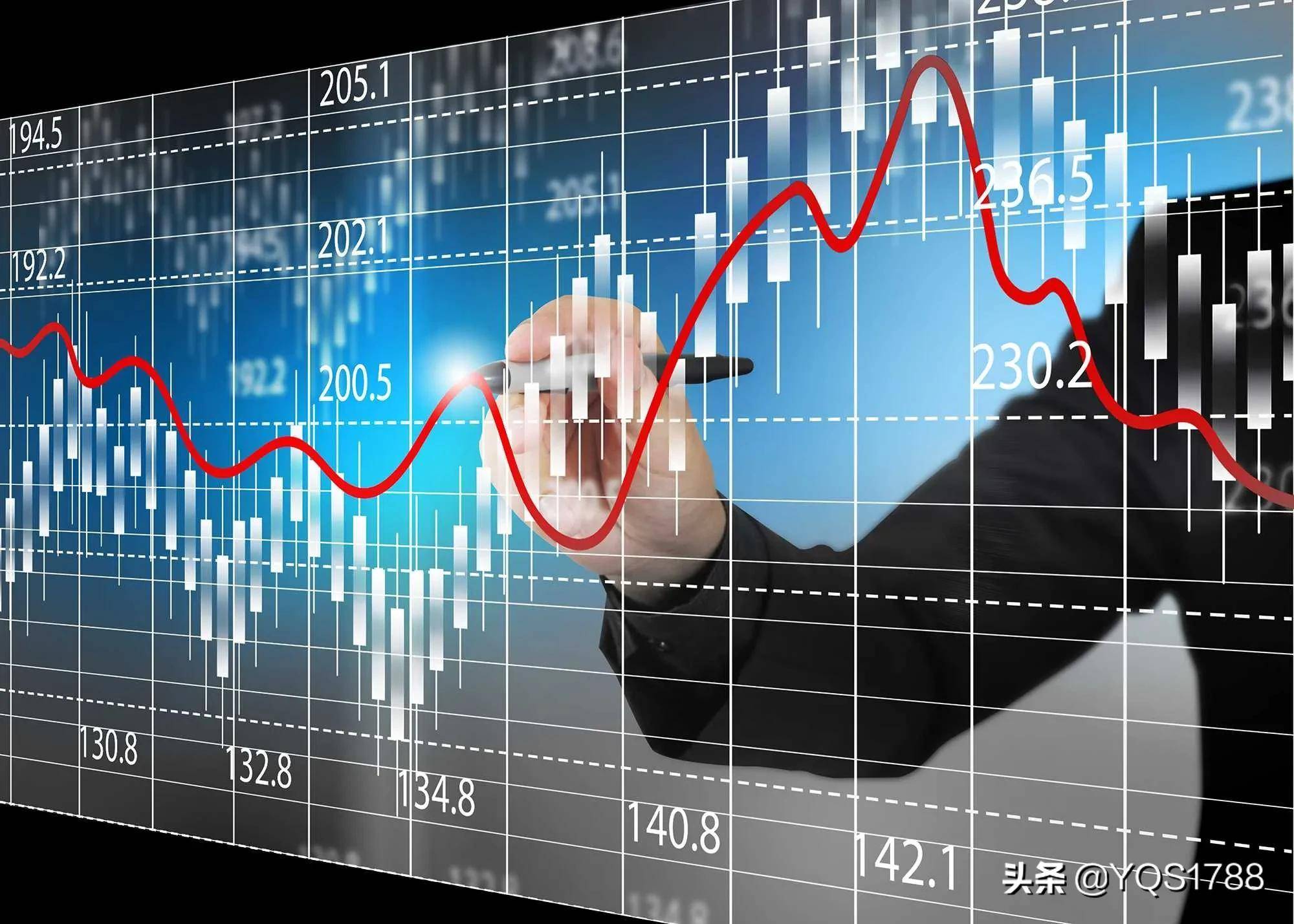 散户炒股盯盘应该注意什么