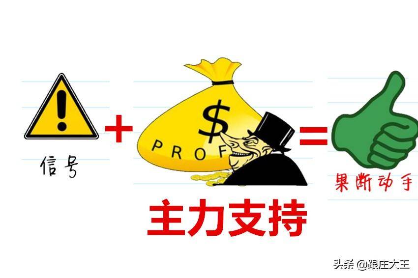 连载威科夫控盘法八14正确的看待回调让我们拿得住持仓