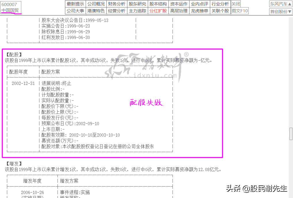 什么是配股?如果不想配股会不会有损失?