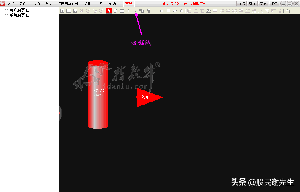 通达信使用技巧三策略股票池