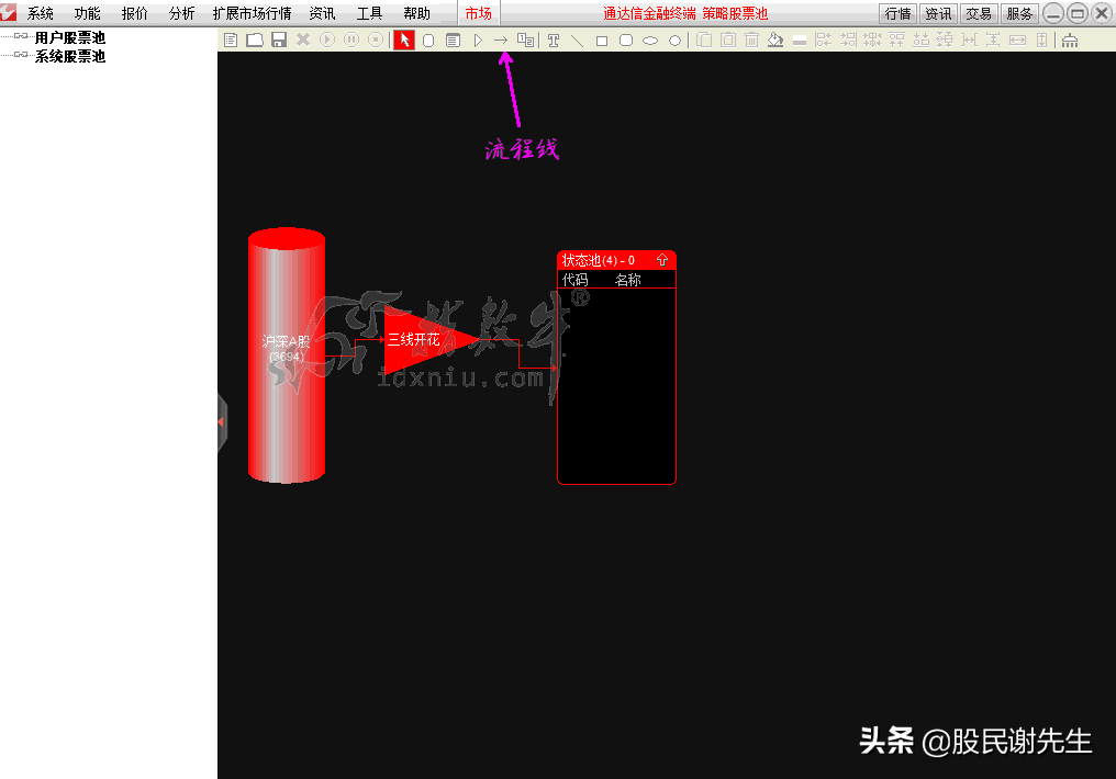 通达信使用技巧三策略股票池