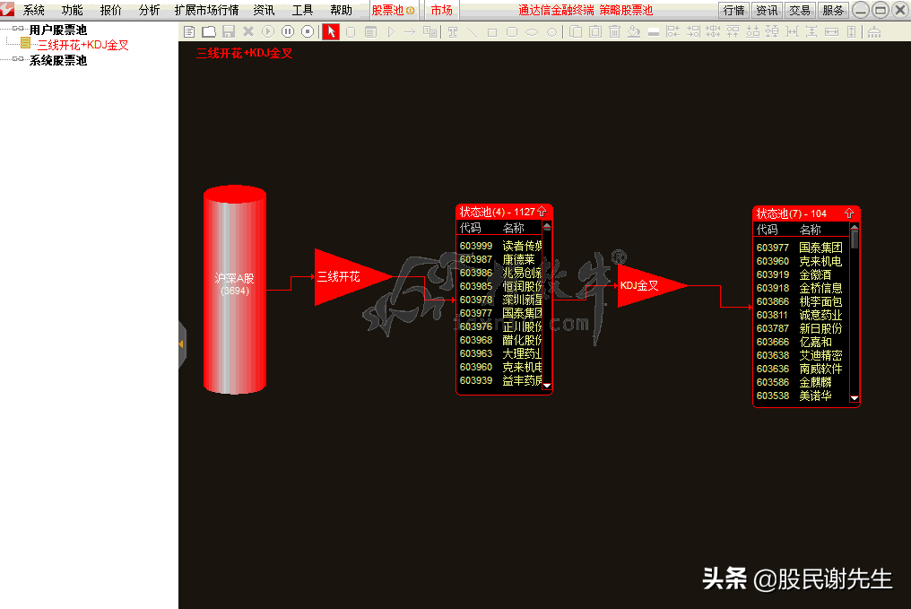 通达信使用技巧三策略股票池