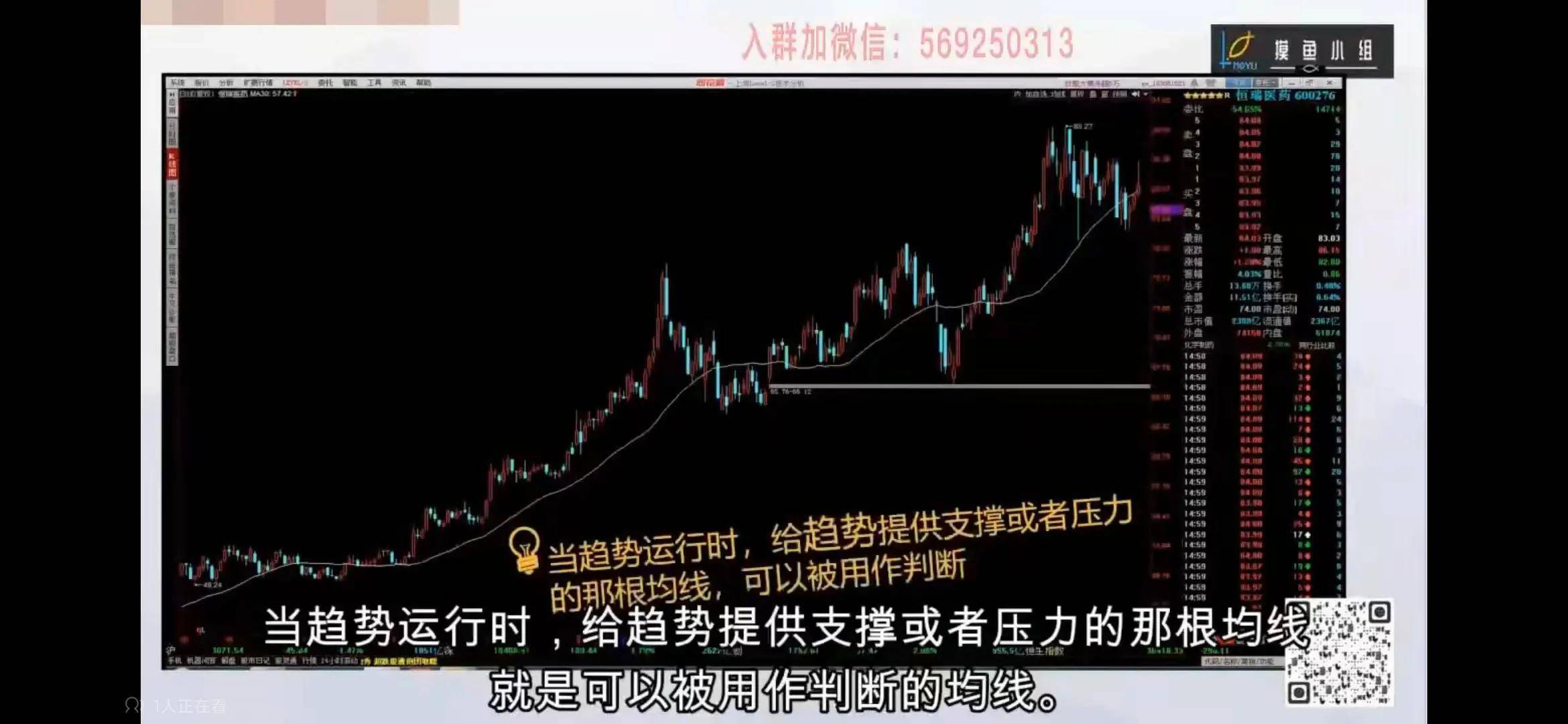 均线