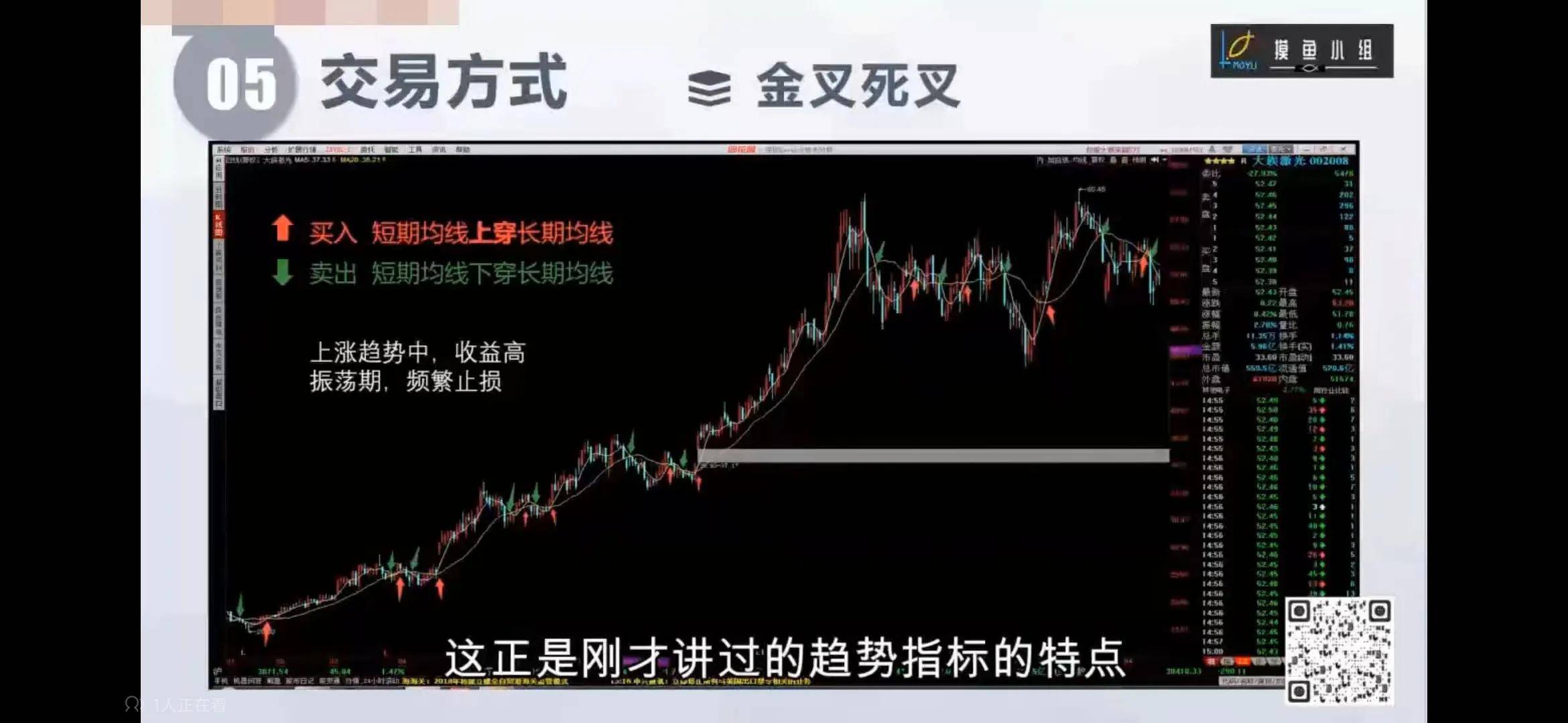 均线