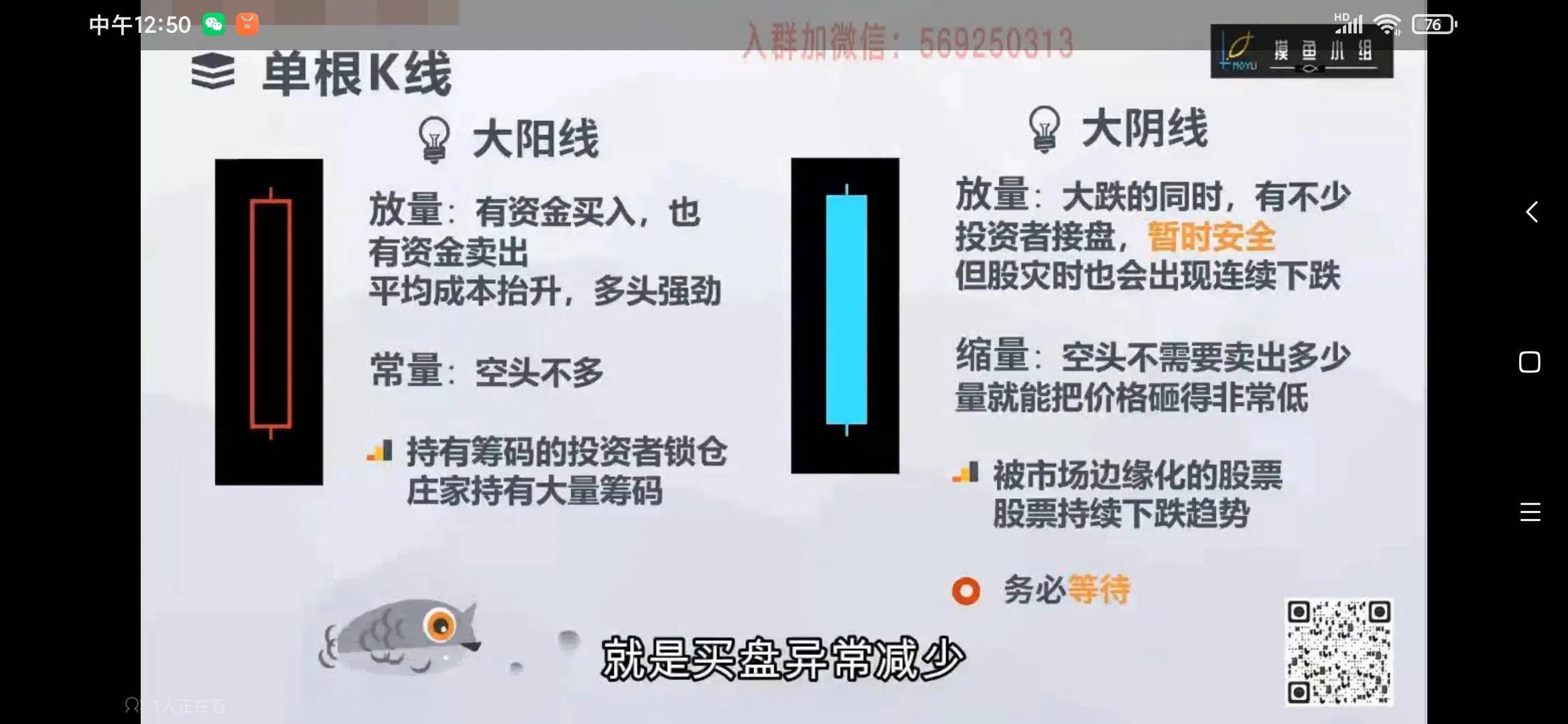 K线基础解读