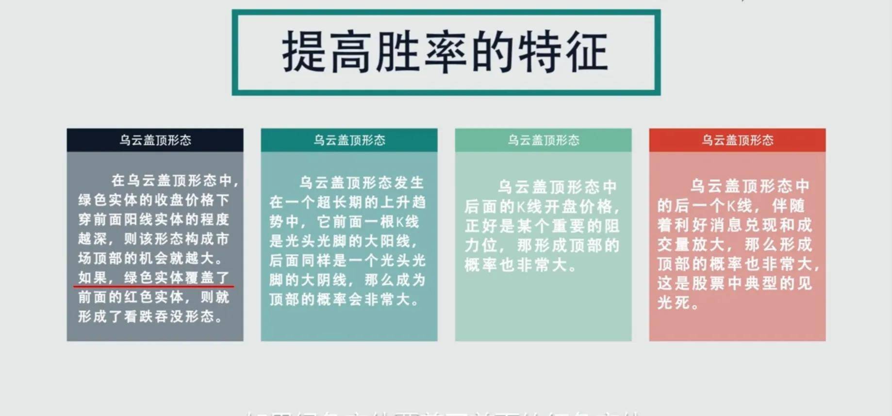 两到三根k线反转和持续形态