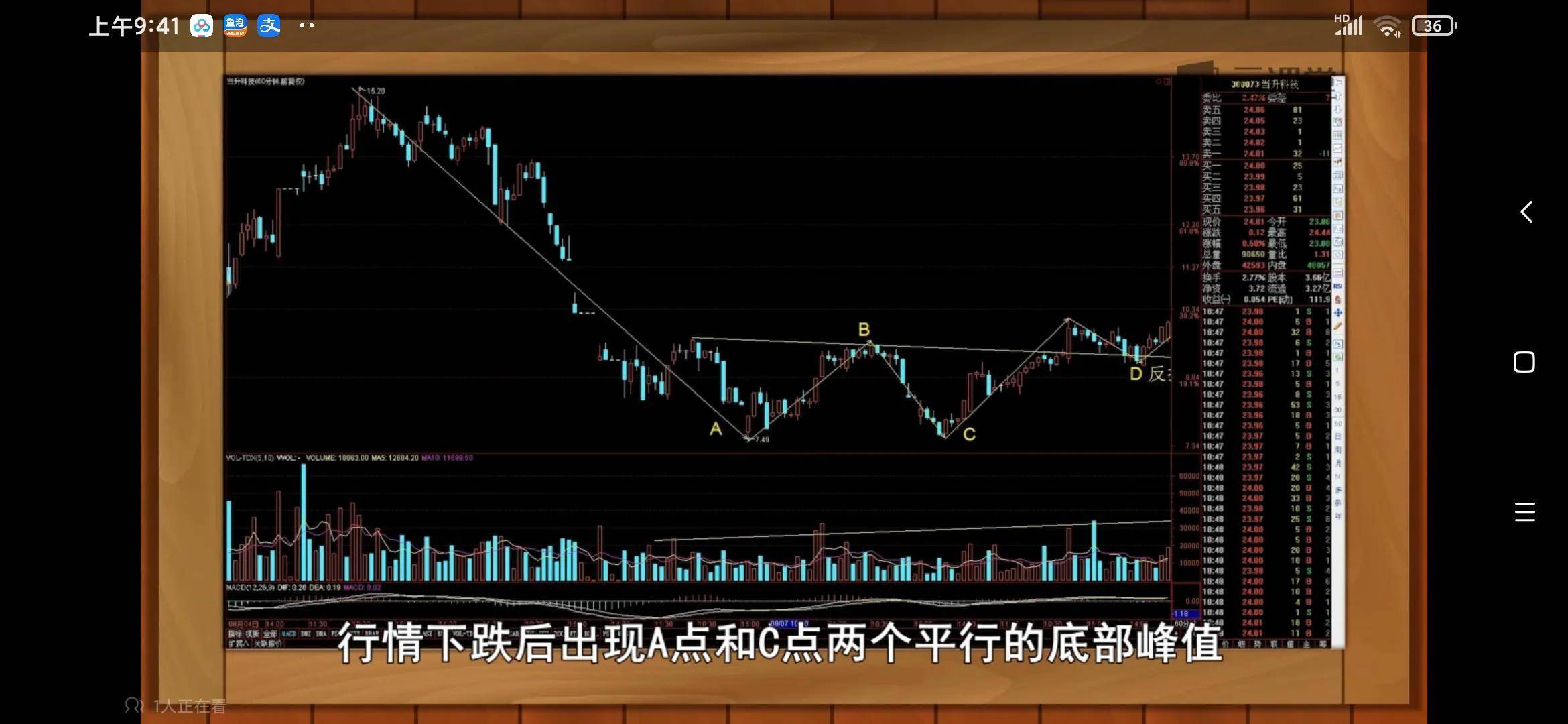多种k线组合之反转和持续形态