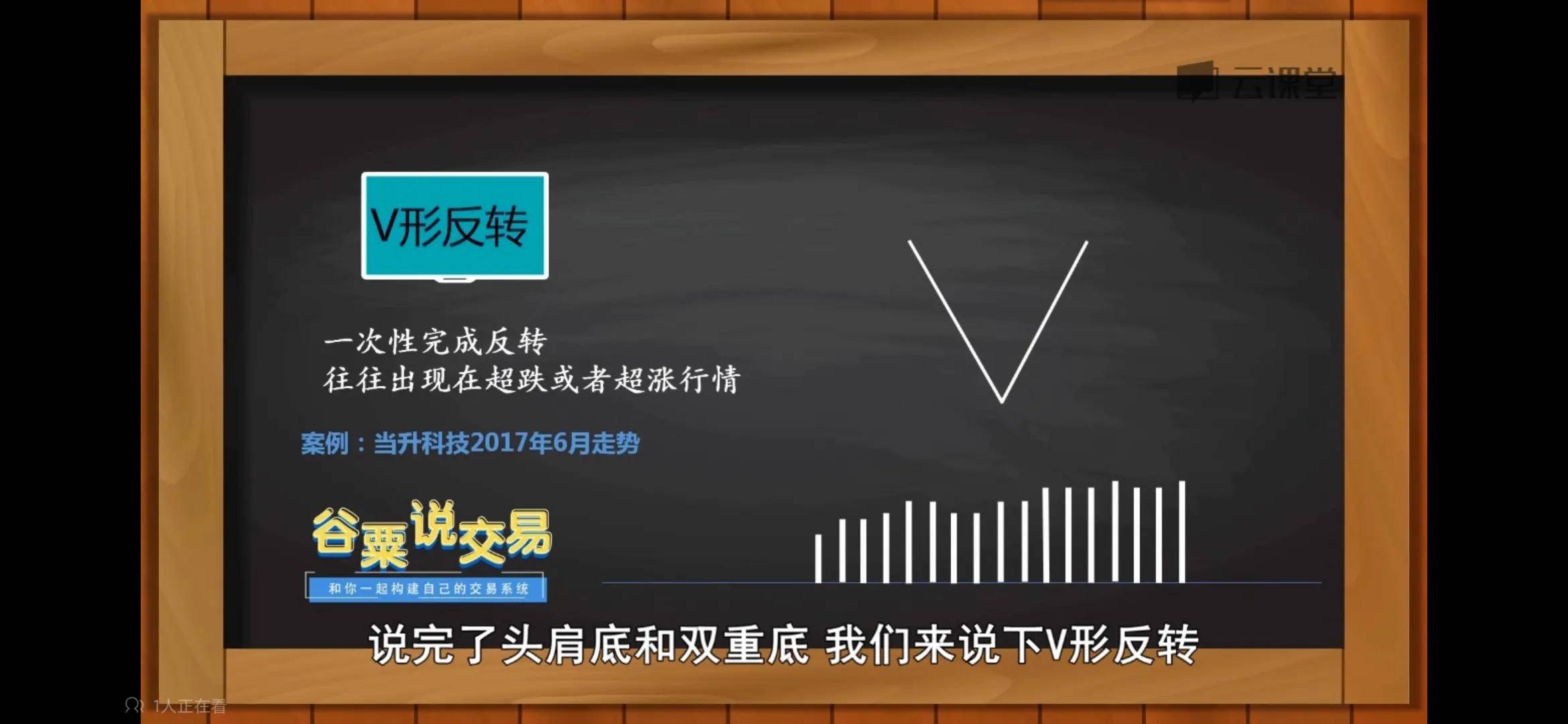 多种k线组合之反转和持续形态