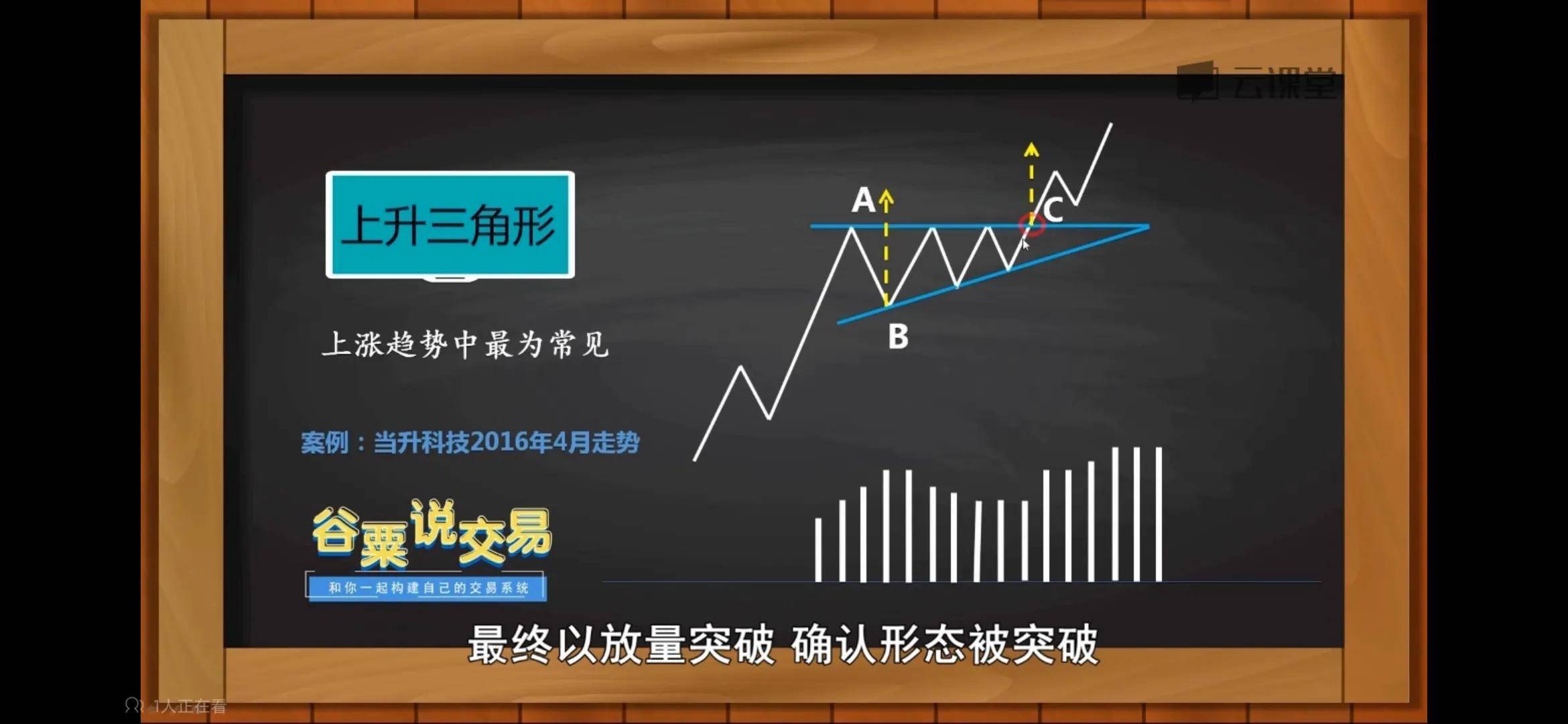 多种k线组合之反转和持续形态