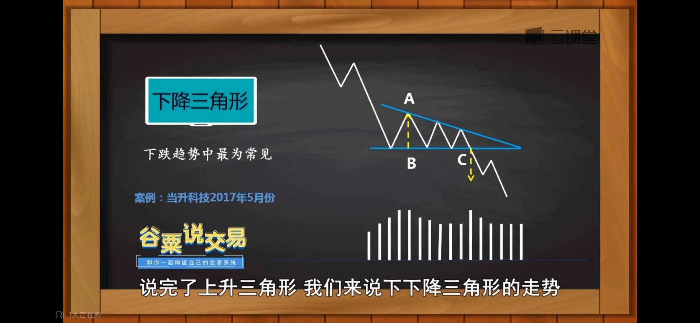 多种k线组合之反转和持续形态