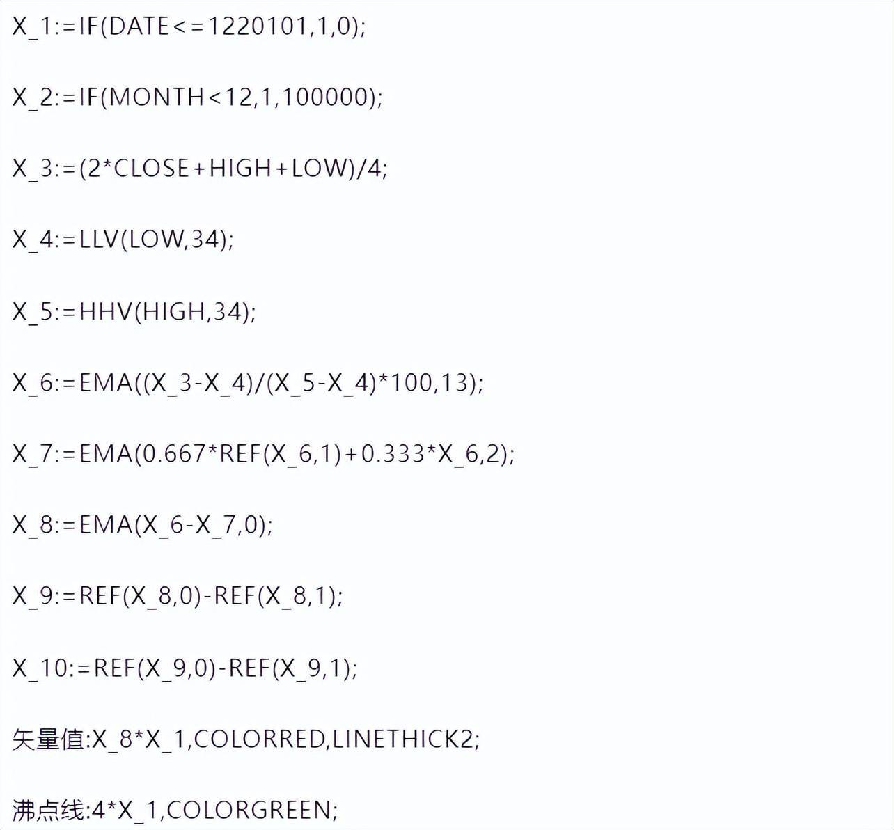通达信指标公式源码沸点冰点线
