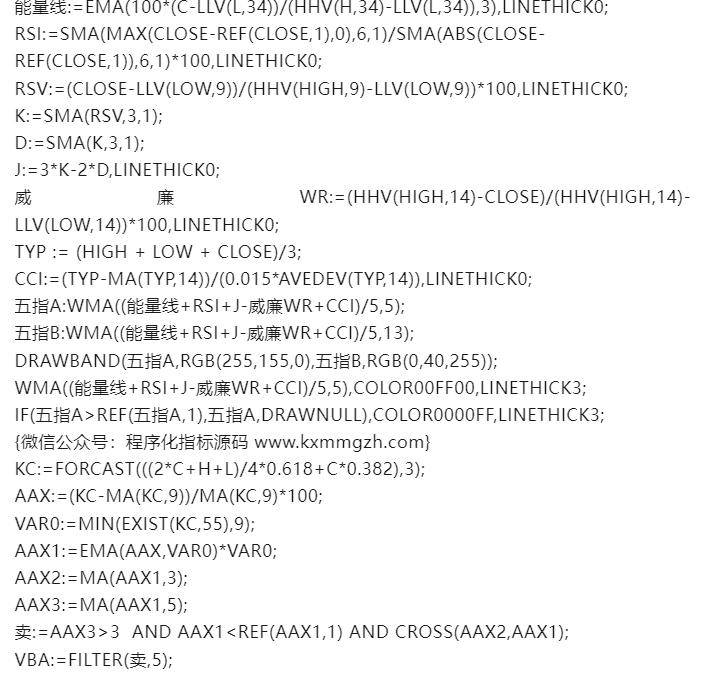 通达信五指山副图指标公式