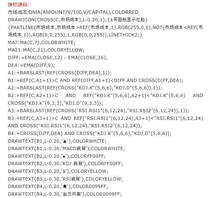成本背离金叉副图指标源码