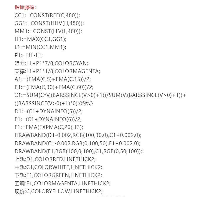 分时量能副图指标公式