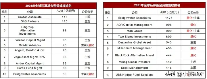 量化多头策略指数增强策略多空策略MX投资量化对冲策略
