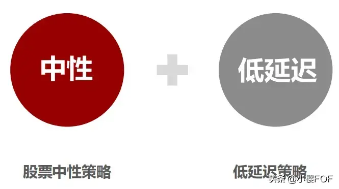 量化多头策略指数增强策略多空策略MX投资量化对冲策略