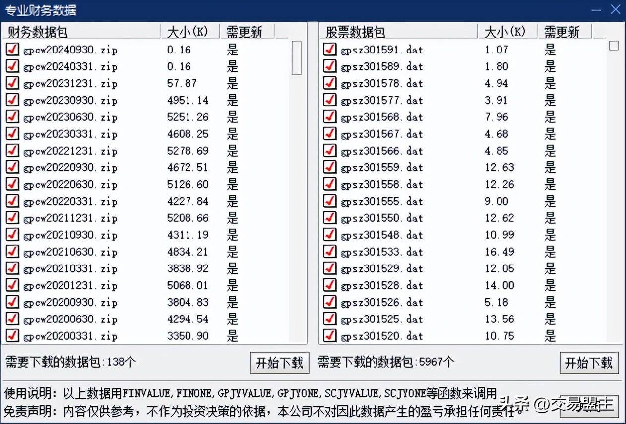 第4节编写财务指标选股公式筛选优质股票