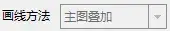 通达信公式入门教学序公式编辑器简介