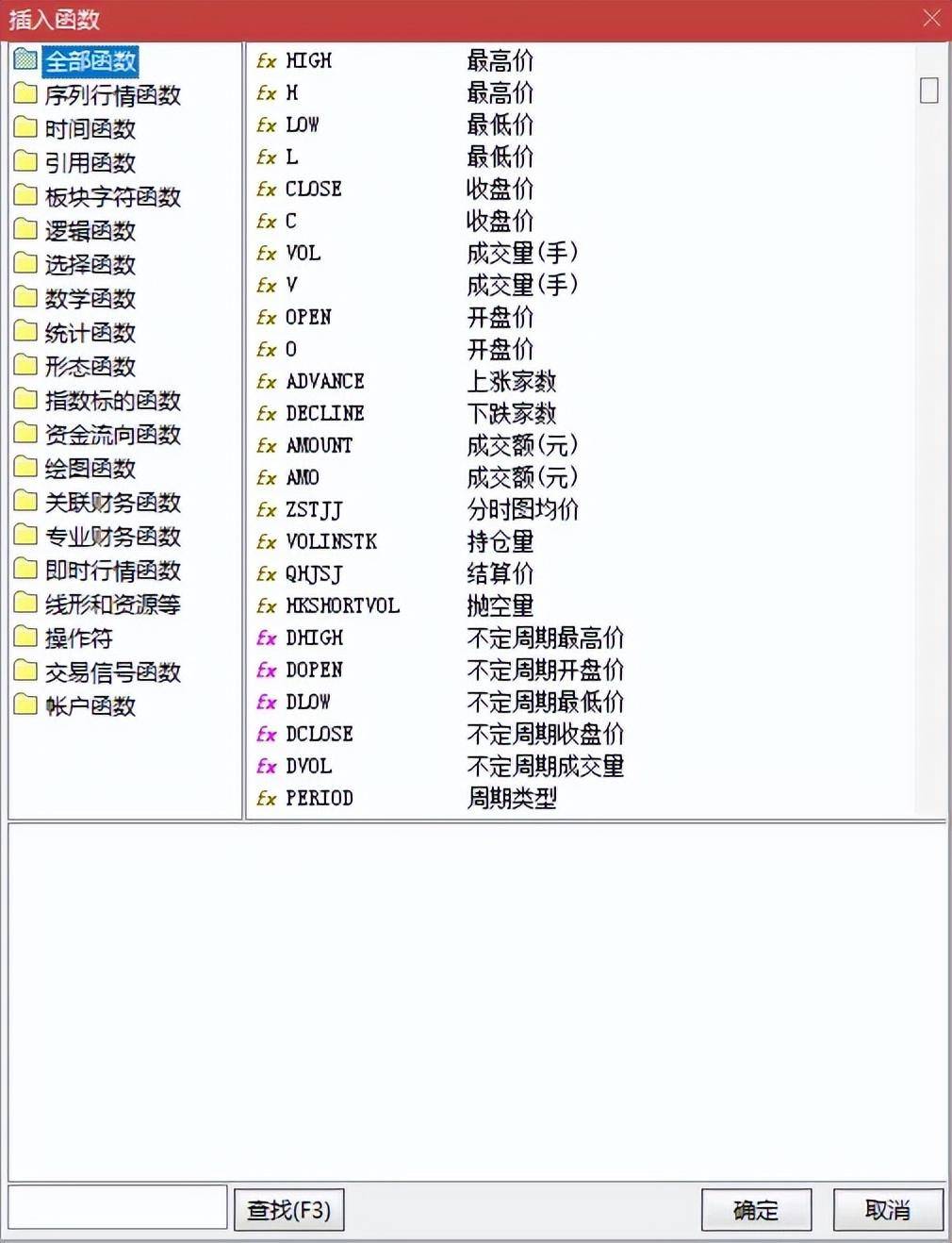 通达信公式入门教学序公式编辑器简介