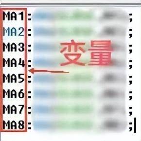 通达信公式入门教学1公式的运行原理