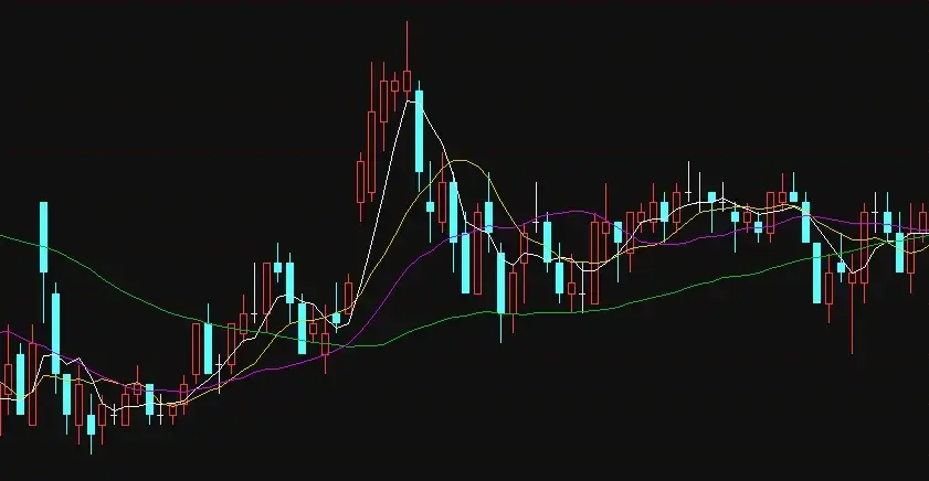 通达信公式入门教学2语句