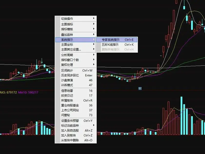 通达信公式入门教学4公式分类
