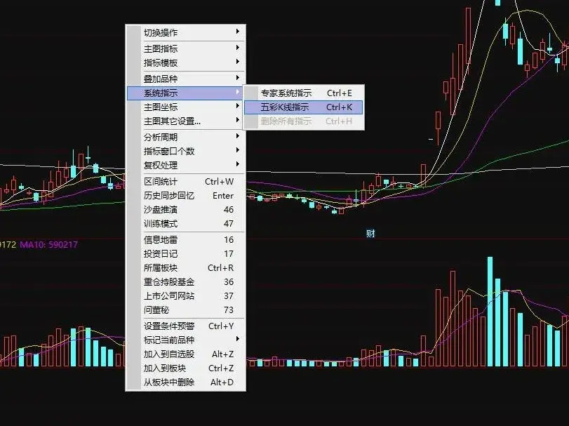 通达信公式入门教学4公式分类