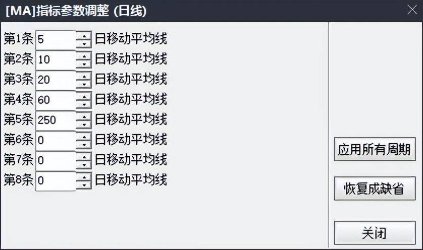 通达信公式入门教学5快捷键和键盘精灵