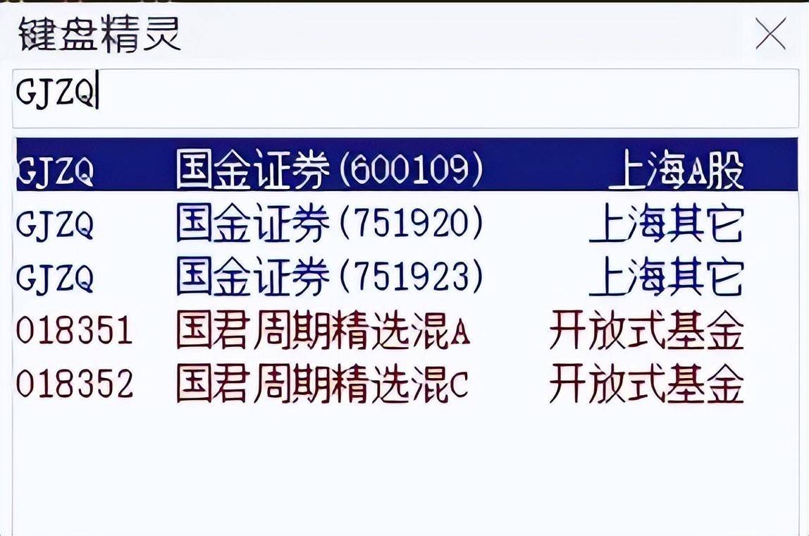 通达信公式入门教学5快捷键和键盘精灵