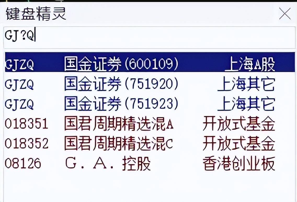通达信公式入门教学5快捷键和键盘精灵