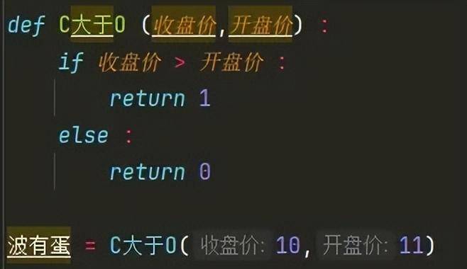 通达信公式入门教学6函数