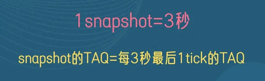 通达信公式入门教学8周期