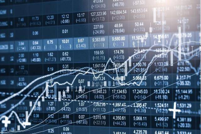 通达信公式入门教学8周期