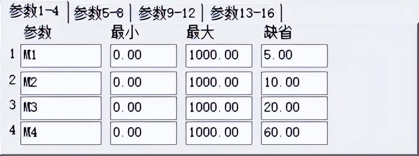 通达信公式入门教学3运算过程无举例重制版