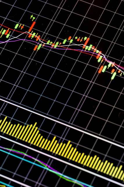 通达信公式入门教学10如何绘制技术指标？